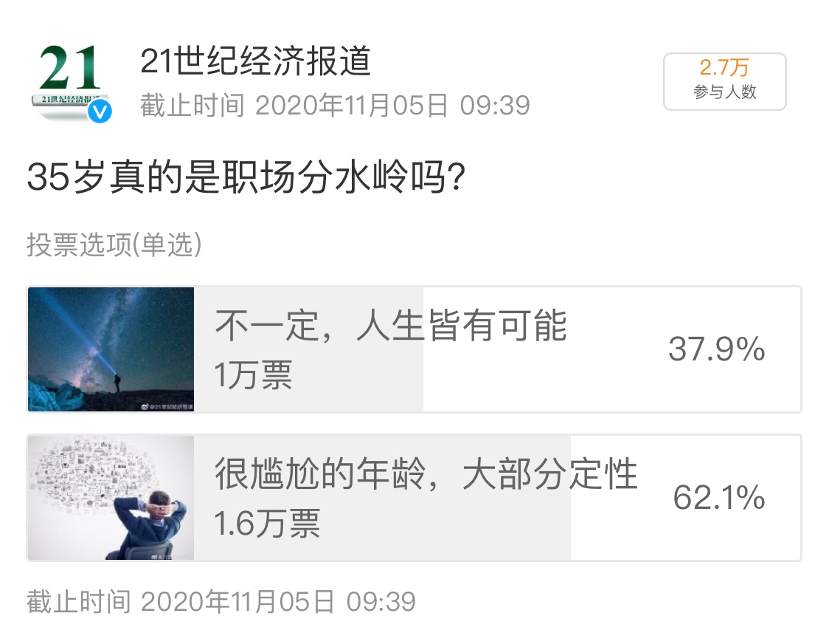 “35岁,人生就这样了吗?”任正非、马云、董明珠...大佬们的35岁