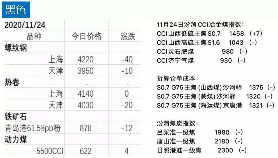 全球资本市场狂欢：油价大涨扬眉吐气，道指史上首破30000点大关！