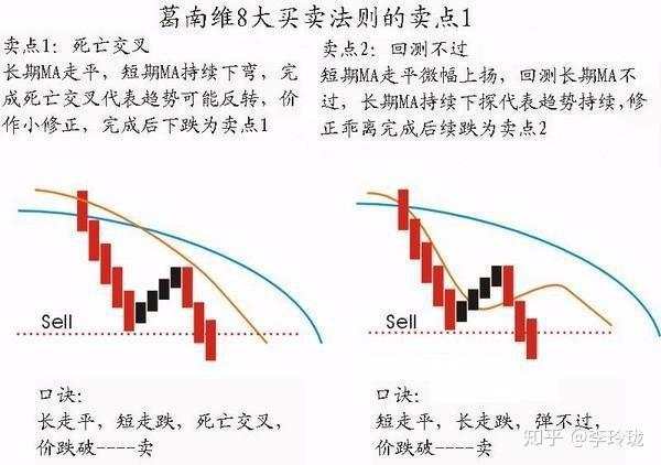 为什么说炒股的人没有朋友？此文无价，很短很深（经典）