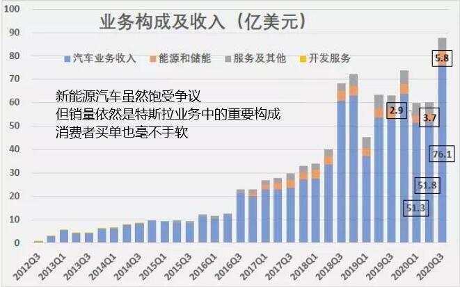 超级风险周第一天：疫情下制造业依然繁荣？