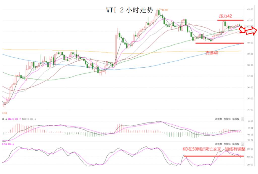MEXGroup：晚间简报2020-11-17