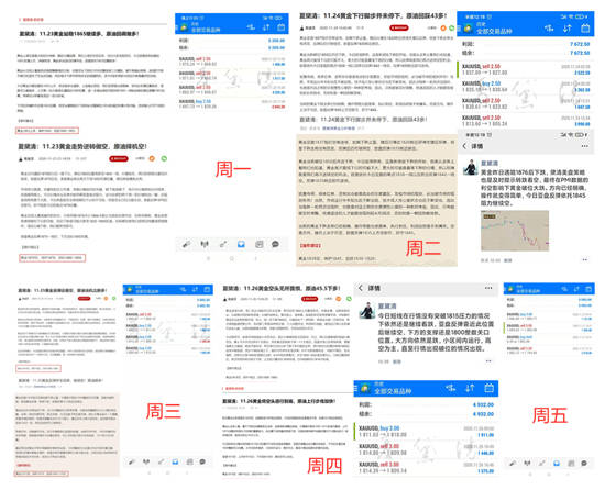 夏黛清：11.30黄金空头已在盈利中，你跟上了吗？