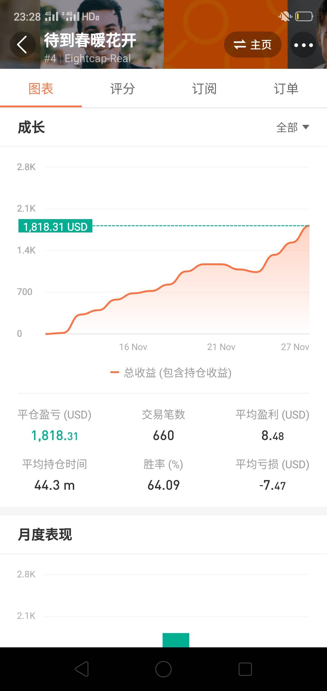 有喜欢做黄金的朋友可以账户关注一下 日内短线 不求暴力但求稳定