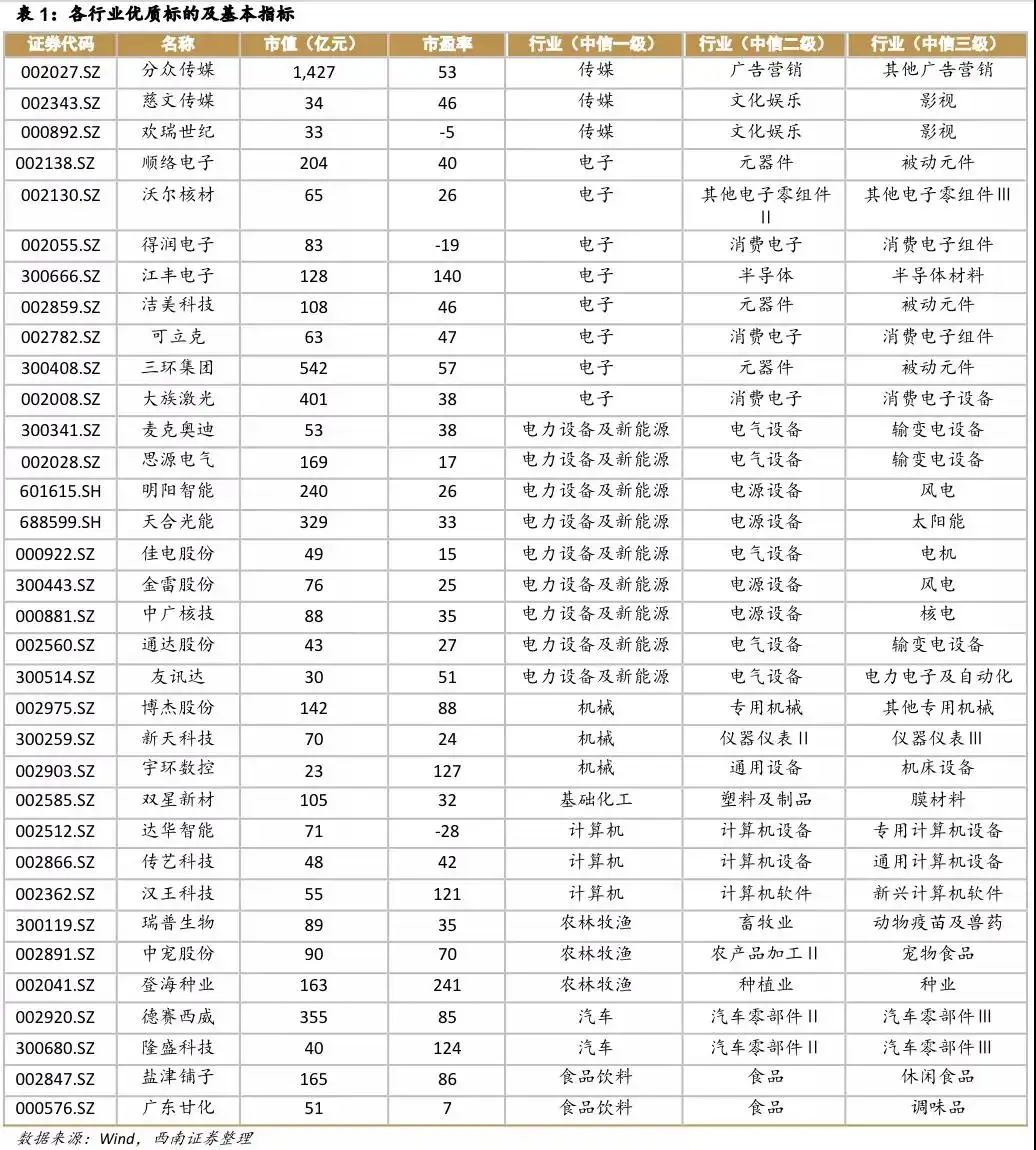 今天不少人爆仓了吧？