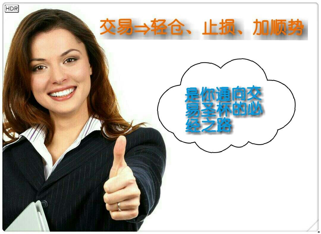 外汇交易八年，从交易小白到实现稳定盈利，我对交易信仰的领悟。
