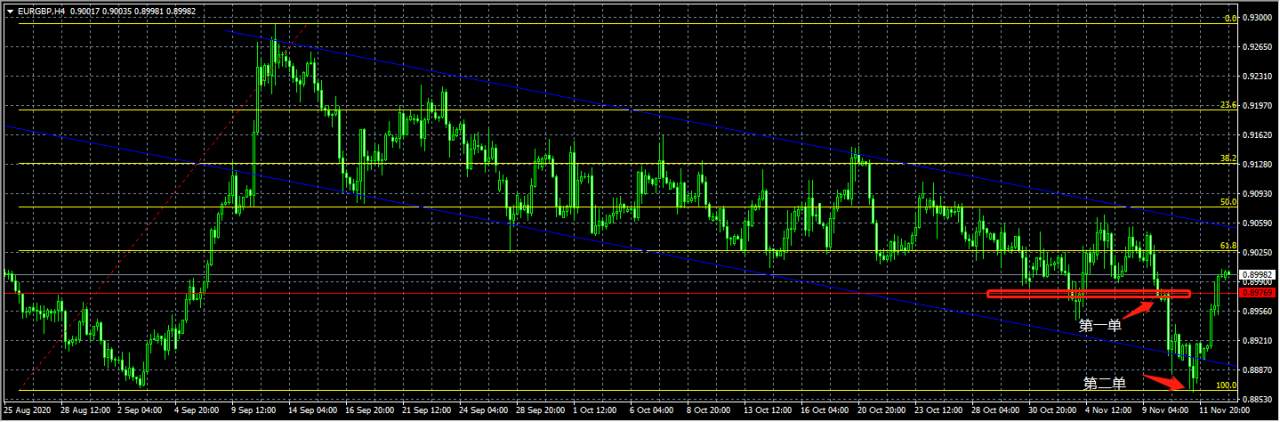 feed-image-2