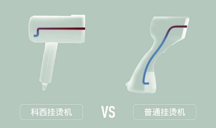 那些穿着得体的人，为什么会被人尊重？
