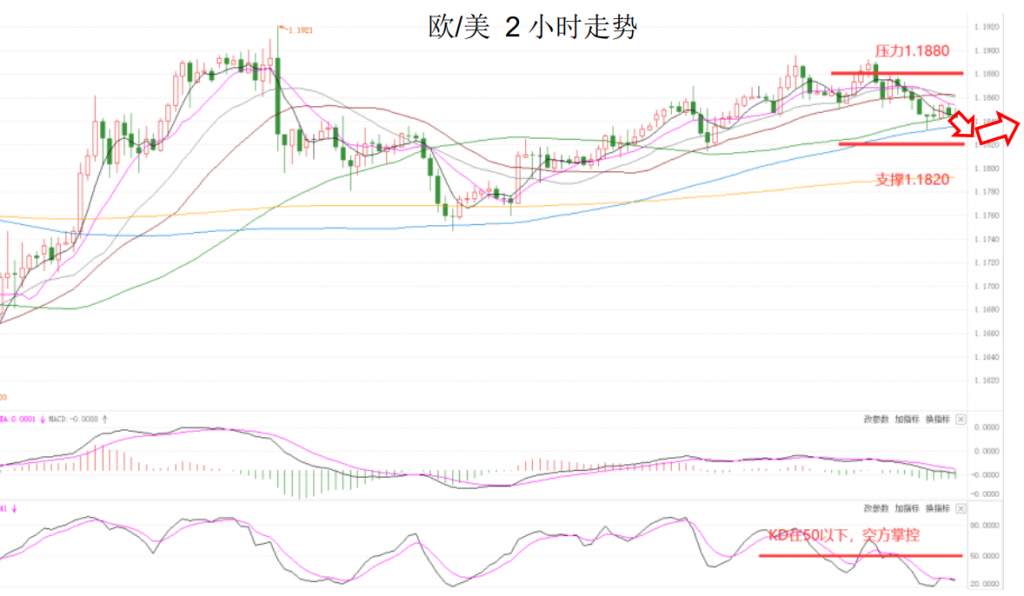 MEXGroup：晚间简报2020-11-19