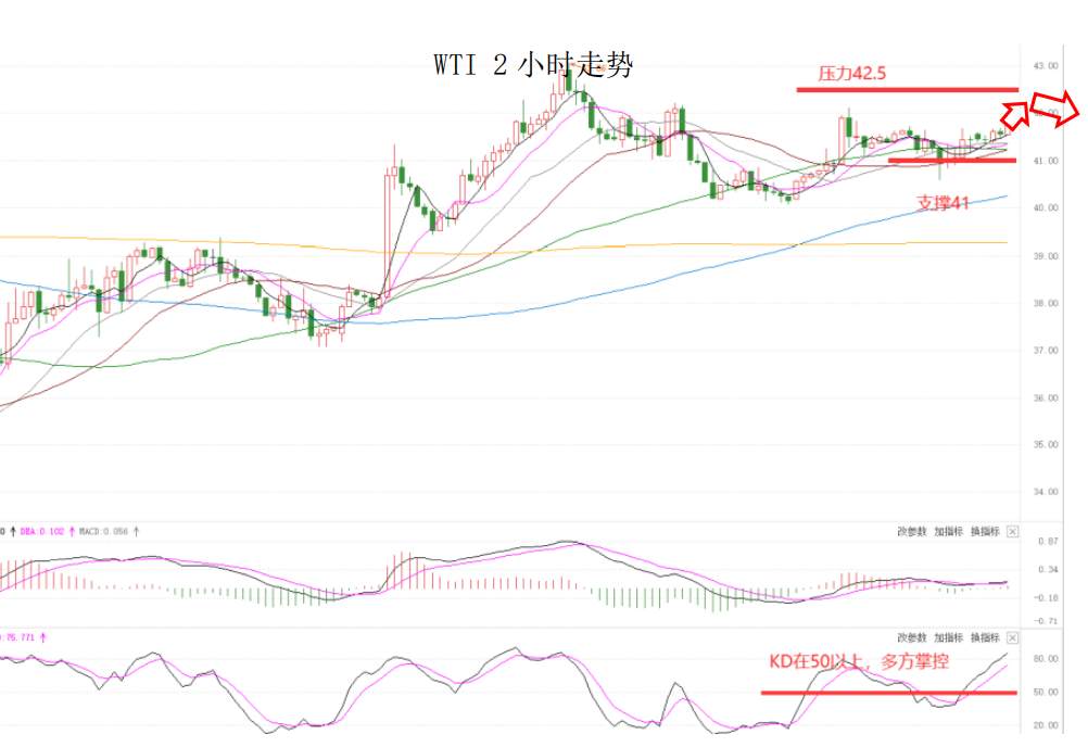 MEXGroup：晚间简报 2020-11-18