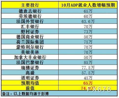 黄金T+D自一周高点回落！美元创逾五周新高，美国大选进入“加时赛”