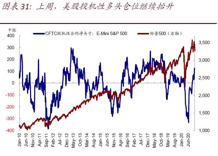 美国大选观战指南：结果何时能够出炉？