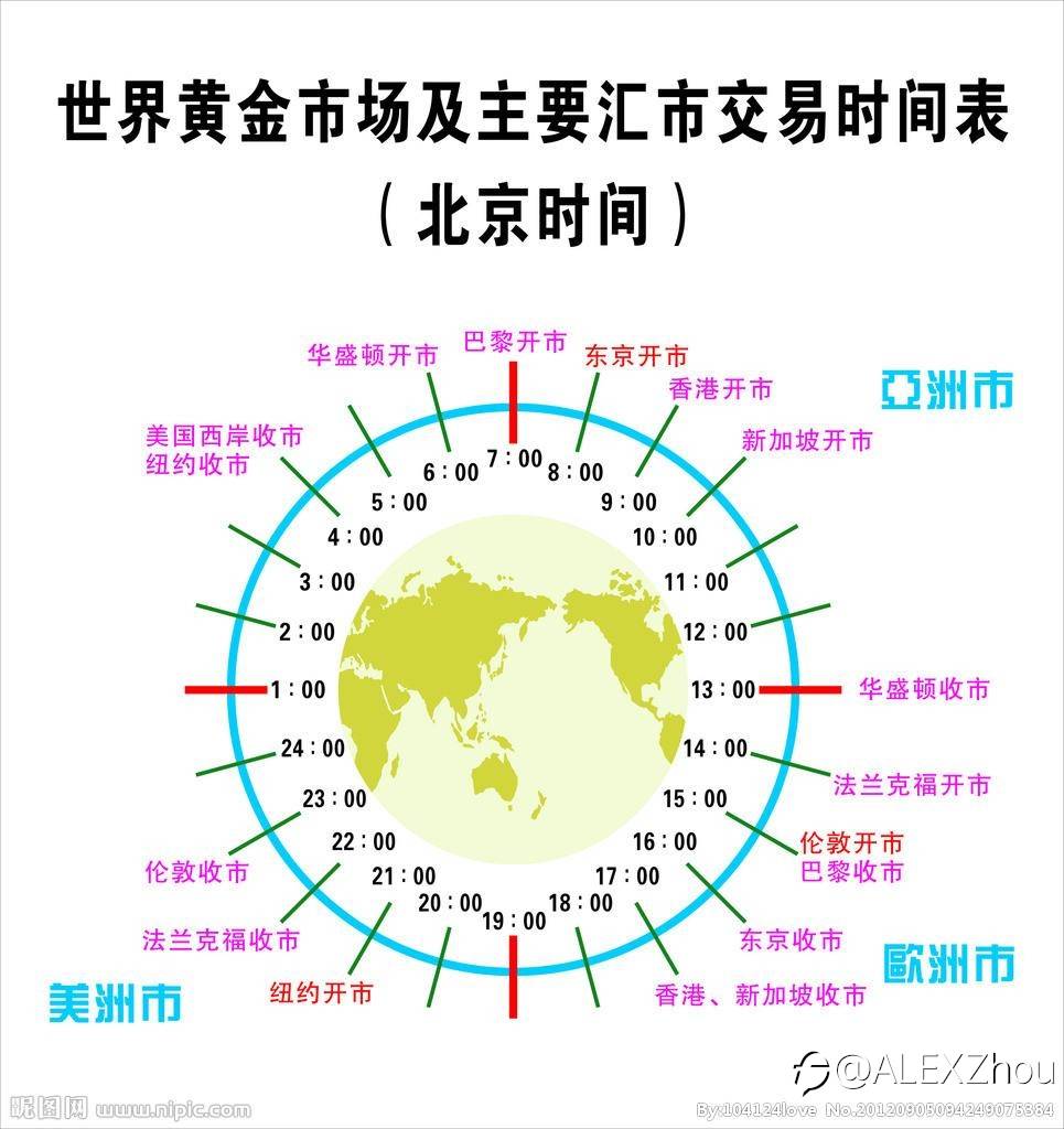 feed image