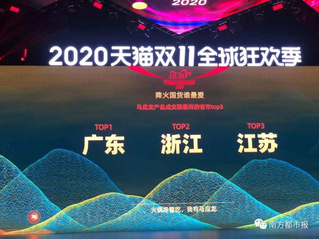 刷新纪录!天猫4982亿,京东2715亿!广东人霸屏,最爱买的居然是……