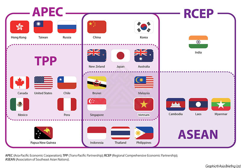 Asia Times: Việt Nam sẽ một lần nữa khiến các nước trong khu vực phải 'ganh tị'