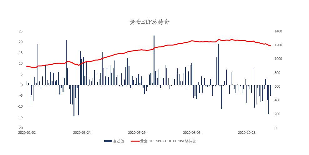 MEXGroup：晚间简报 2020-11-26