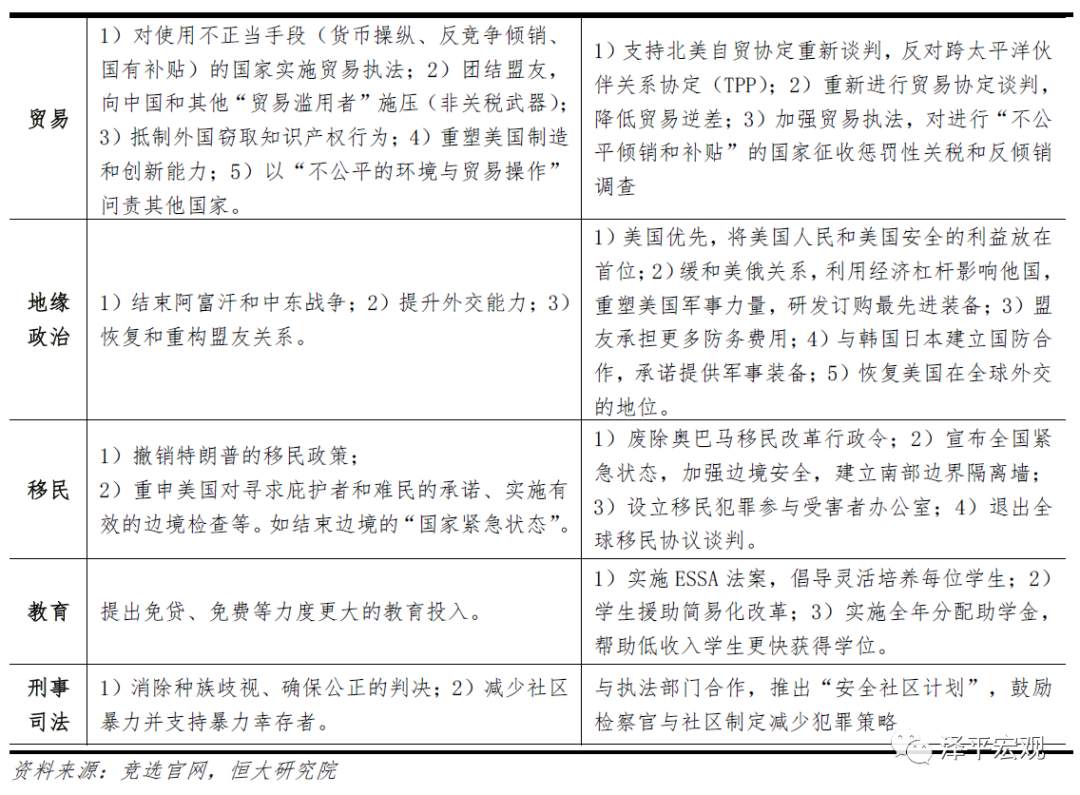 拜登当选对美国、中国及世界的影响