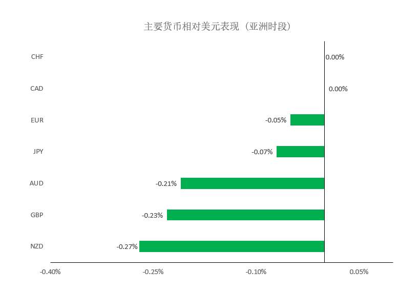 MEXGroup：晚间简报2020-11-19