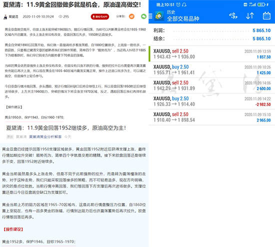 夏黛清：11.10黄金空头能否得以延续？原油回调待多！