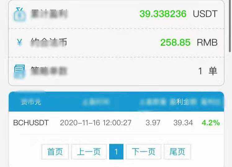 BTC数字货B/
