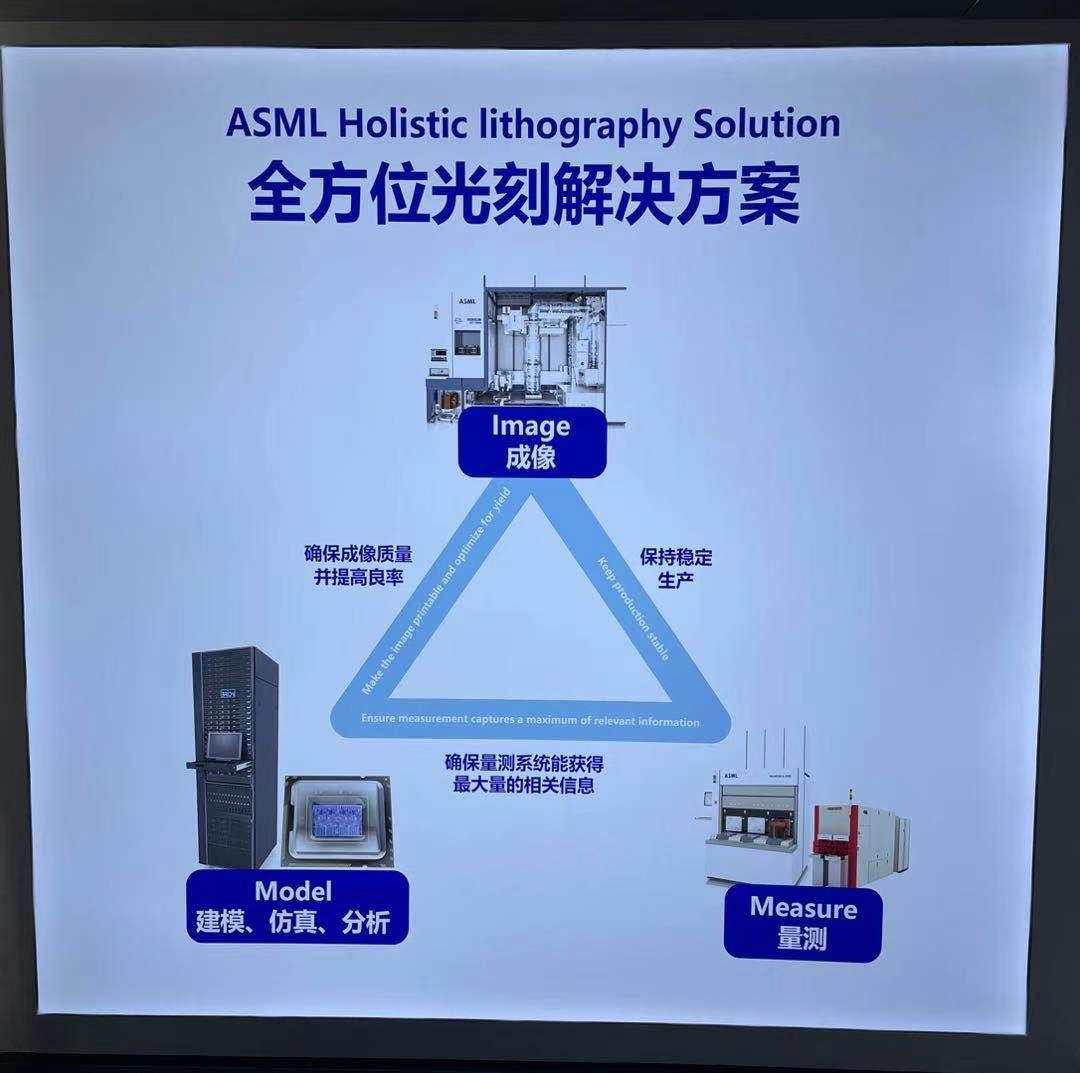 专访荷兰ASML中国总裁：对向中国出口光刻机保持开放态度