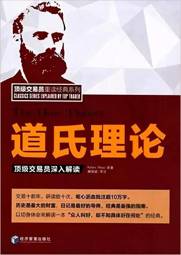 道氏理论实战交易法，如何用道氏理论判断趋势和震荡？