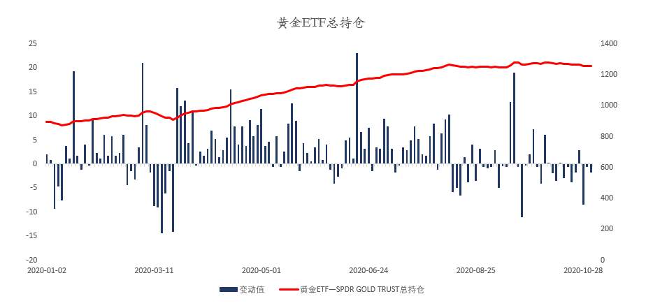 MEXGroup：晚间简报2020-11-04