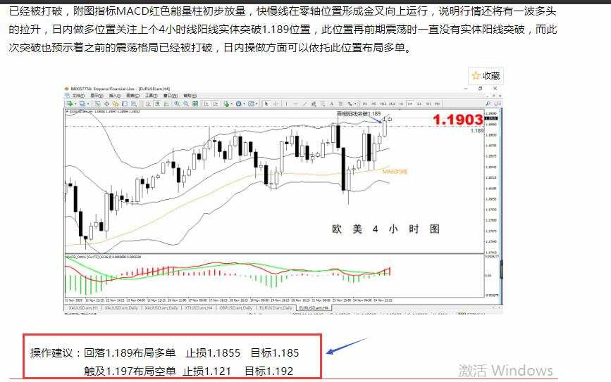 【欧美篇】：欧美慢涨逐步突破阻力位，1.189多单继续持有