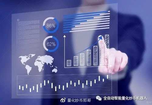 如何选择外汇平台？14个必问筛选最佳