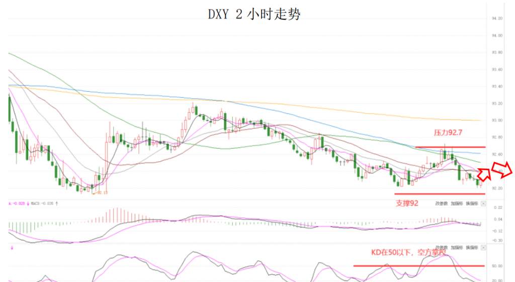 MEXGroup：晚间简报2020-11-20
