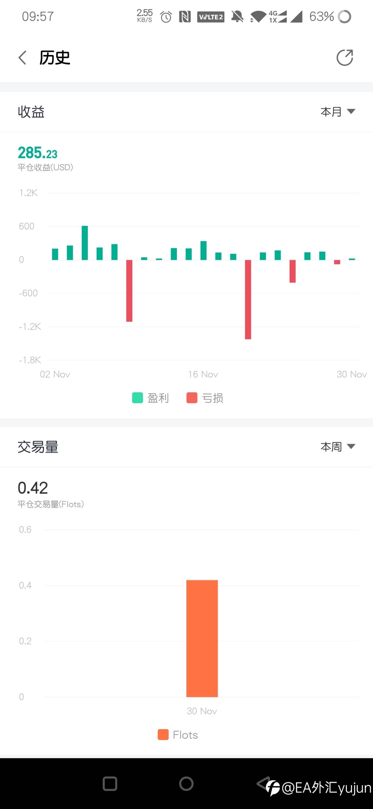 feed-image-2