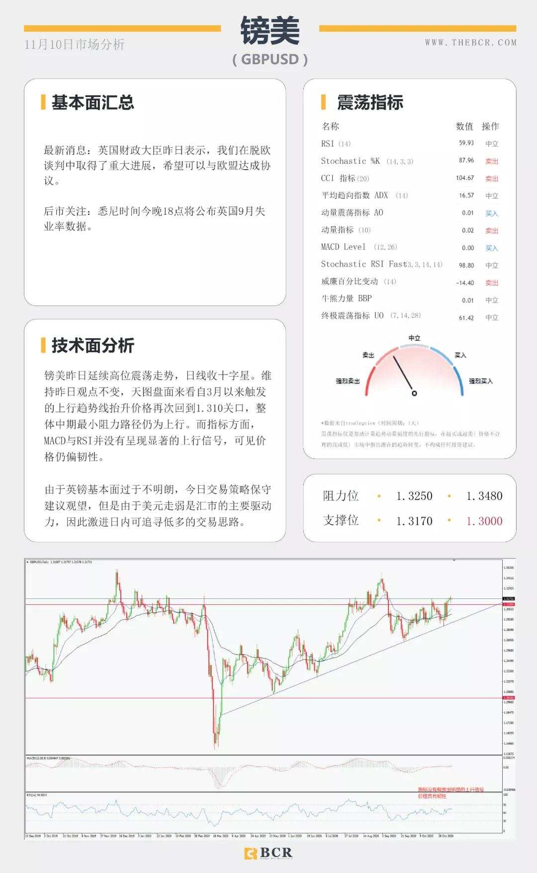 疫苗进展引发黄金崩盘 避风港外流日元惨遭抛售