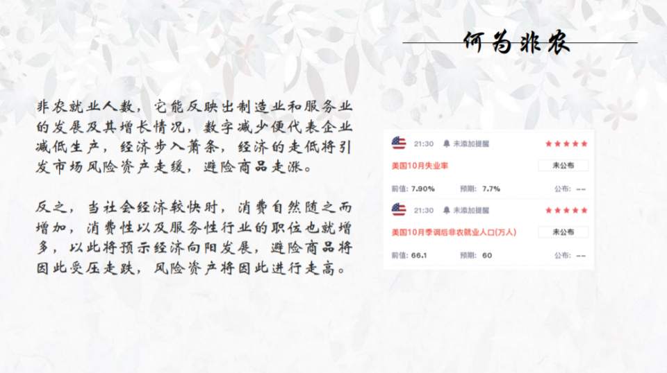 墨竹：美国大选转角遇非农，黄金布局课件曝光！