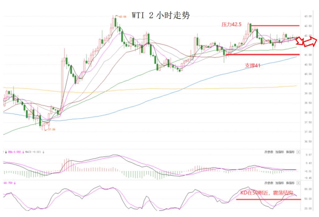MEXGroup：晚间简报2020-11-20