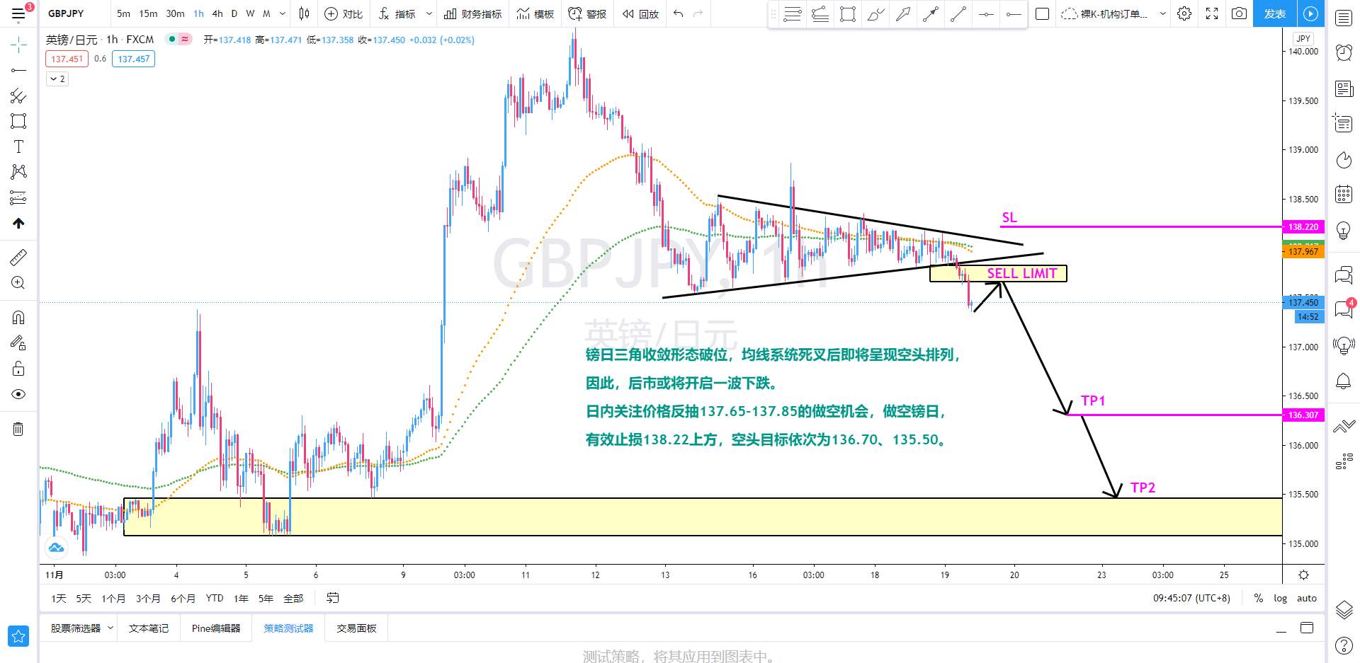 Infinity Trading【实时策略】丨2020.11.19