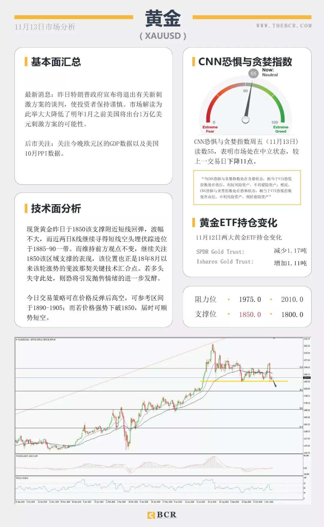 油价反弹之路压制重重 脱欧再陷泥潭英镑回落