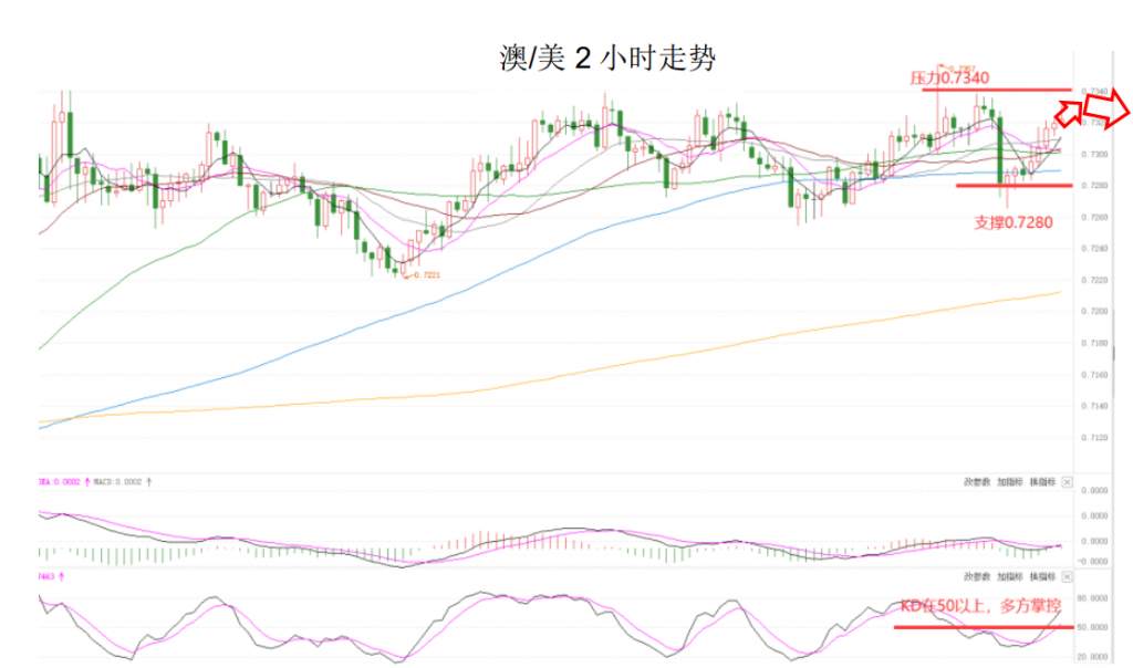 MEXGroup：晚间简报2020-11-24