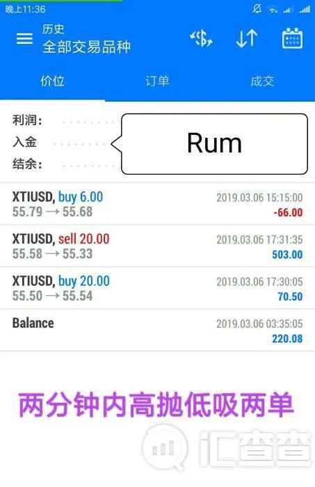 万圣节魔鬼订单出炉，汇友神操作你绝对想不到！