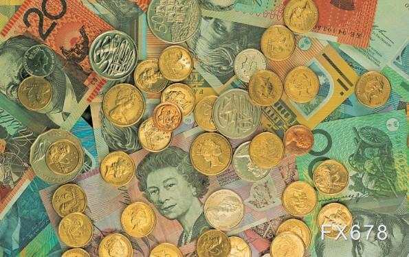 澳洲联储如期降息15个基点,宣布1000亿澳元QE计划,澳元回吐周一涨幅,关注下午洛威讲话