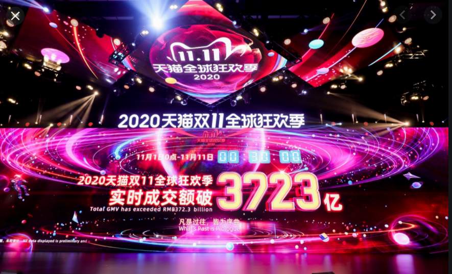 平台经济领域反垄断指南是反什么？