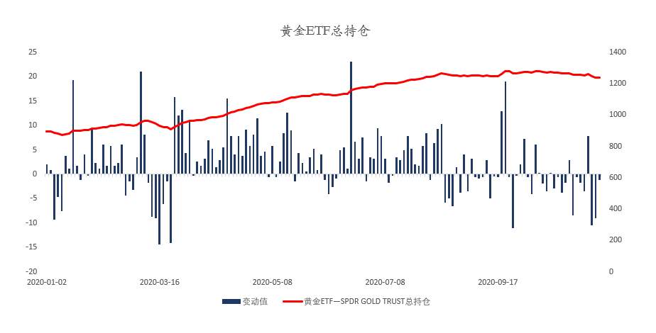 MEXGroup：晚间简报2020-11-13