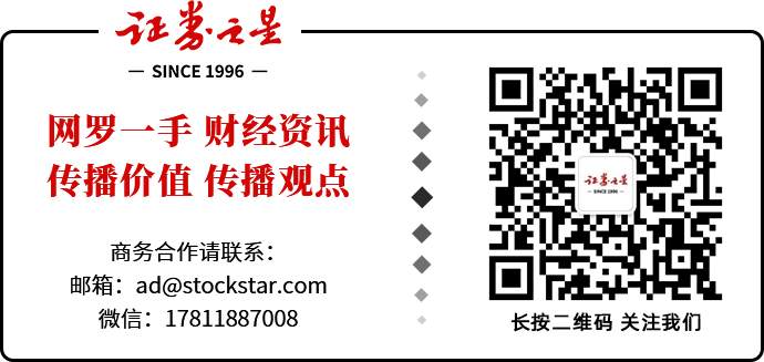 交易拥挤,风格转向(少数派投资)