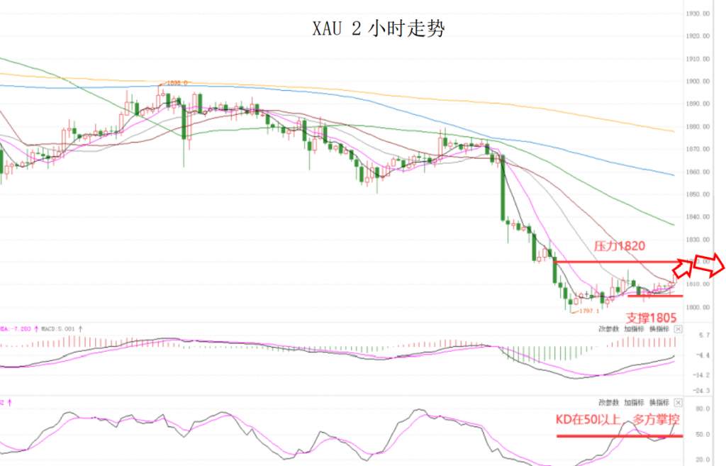 MEXGroup：晚间简报 2020-11-26