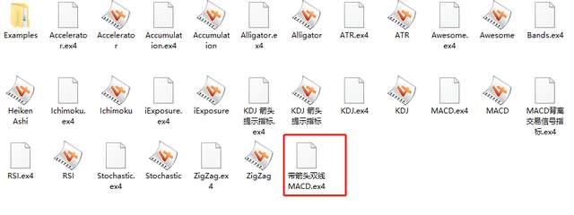 汇课堂：安利9个MT4小窍门，让你超越80%的交易者