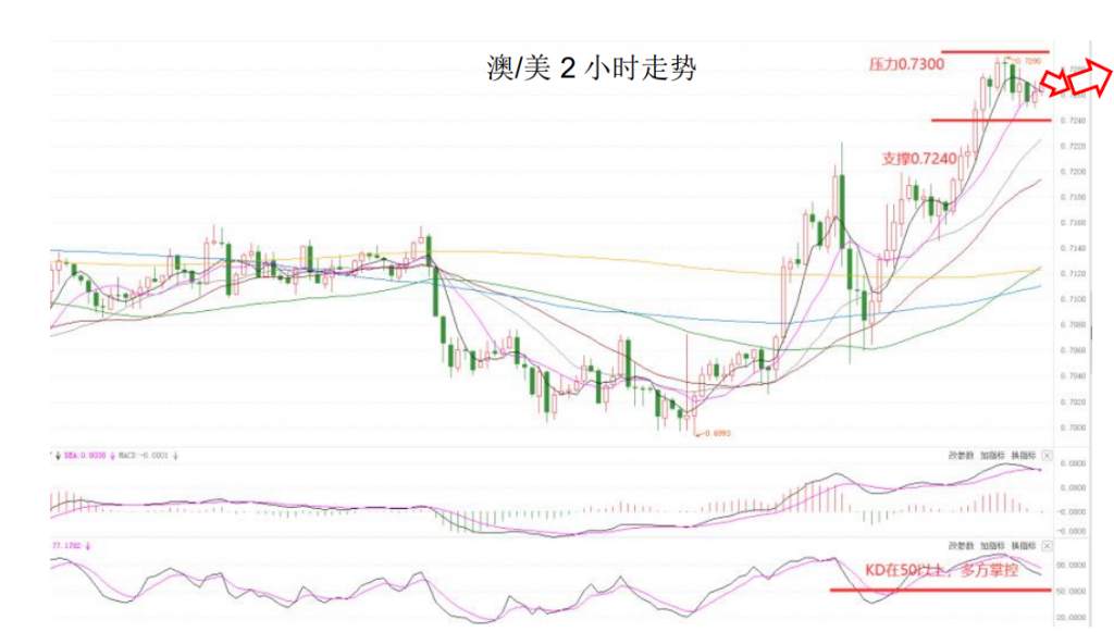 MEXGroup：晚间简报2020-11-06