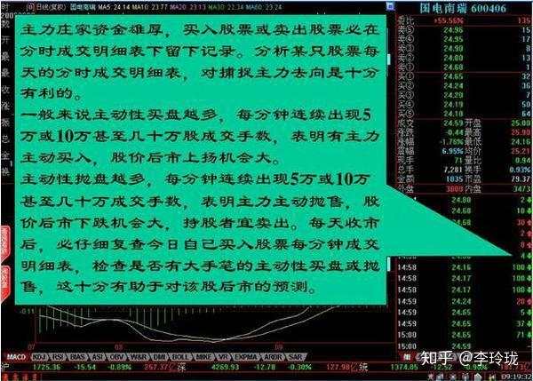 退役操盘手公开暗语大全：27张图让你看清盘口语言，庄家破口大骂