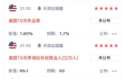 墨竹：黄金多头黑马脱颖而出，延续上涨将得到释放？