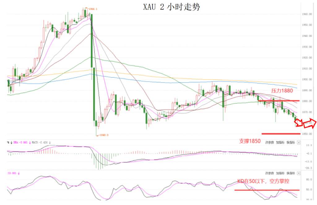 MEXGroup：晚间简报2020-11-19