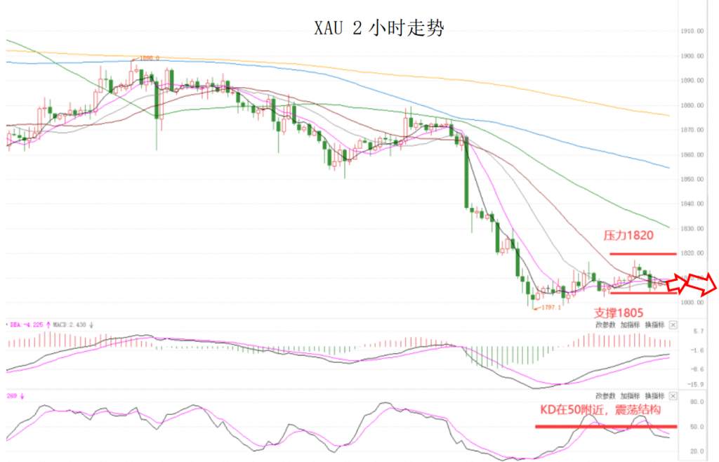 MEXGroup：晚间简报2020-11-27
