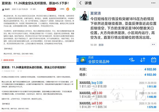 夏黛清：11.27黄金多头即将发力，原油上涨趋势不改！