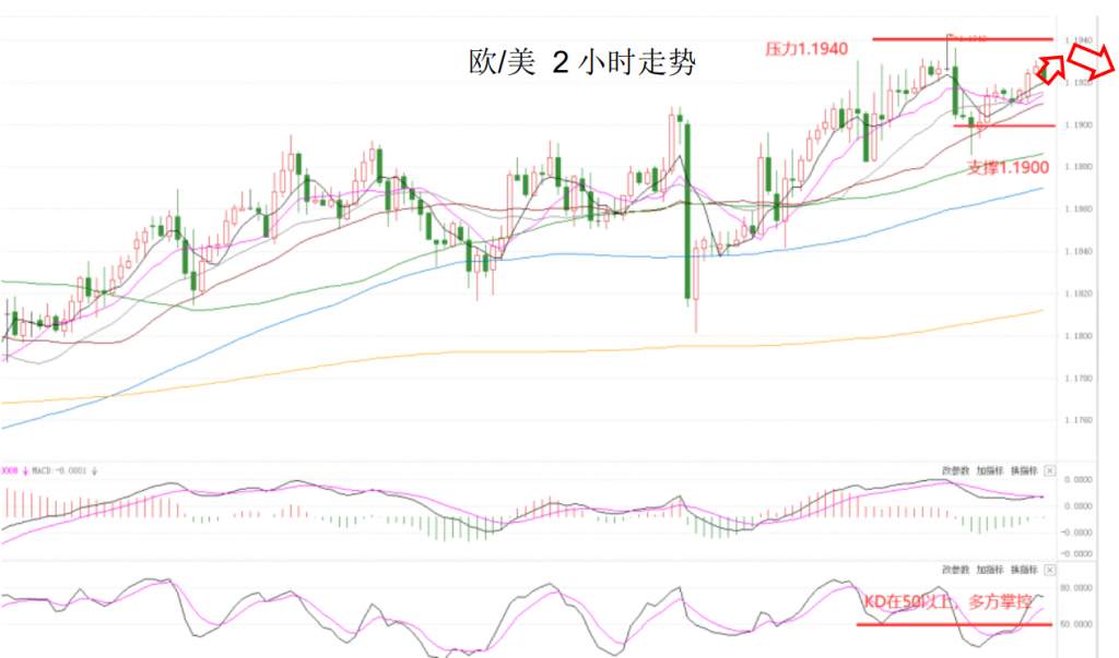 MEXGroup：晚间简报2020-11-27